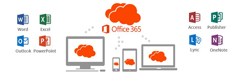 Illustration of Microsoft Office 365 cloud services connected across devices, with icons for Word, Excel, Outlook, PowerPoint, Access, Publisher, Lync, and OneNote.